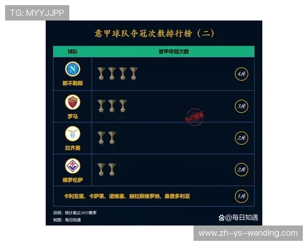 意甲最强球队是什么球队：意甲联赛中最强的球队与其历史成就