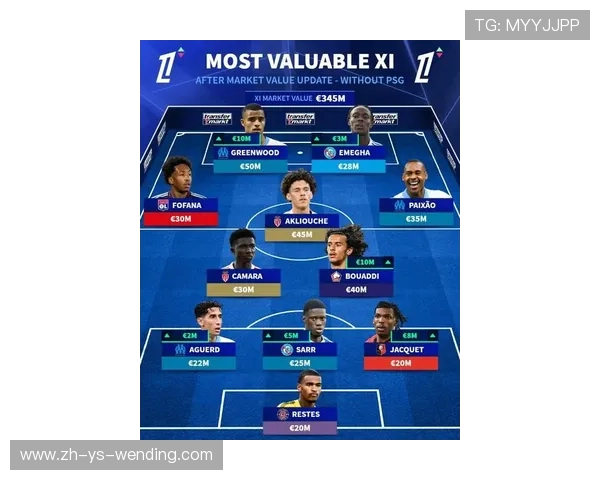 法甲顶级防守球员：法甲赛季中最具防守能力的球员分析