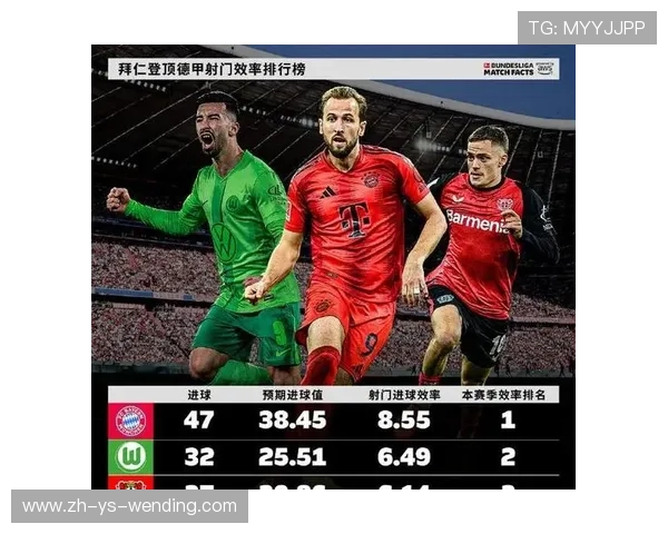 德甲三大球队实力对比及历史荣耀深度解析